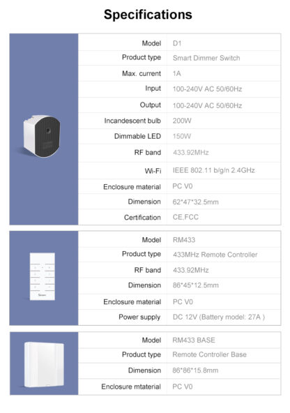 Sonoff D1 - viedais Wi-Fi gaismas regulators / dimeris / gaismmainis ar 433 MHz / 230 VAC / vadība ar tālvadības pulti - Image 6