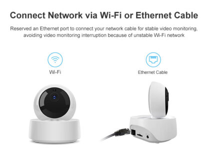 Sonoff GK-200MP2-B - FullHD 1080p IP kamera / Wi-Fi / LAN / - Image 7